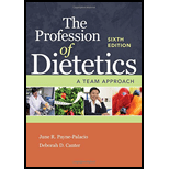 Profession of Dietetics