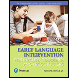 Early Language Intervention for Infants, Toddlers, and Preschoolers