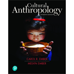 Cultural Anthropology