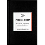 Fashionpedia: Visual Dictionary