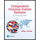 Comparative Criminal Justice Systems