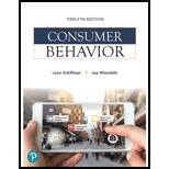 Consumer Behavior