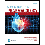 Core Concepts in Pharmacology