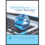 Cyber Crime and Cyber Terrorism
