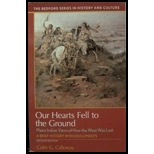 Our Hearts Fell to the Ground