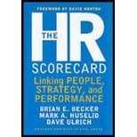 HR Scorecard