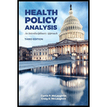 Health Policy Analysis