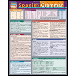 Spanish Grammar