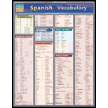 Spanish Vocabulary