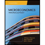 Microeconomics: Principles & Policy