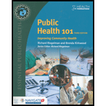 Public Health 101 - Text Only