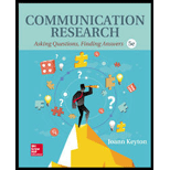 Communication Research