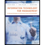 Information Technology for Management