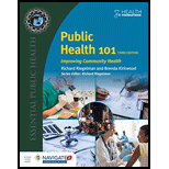 Public Health 101: Improving Community Health