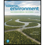 Essential Environment