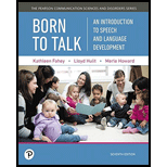 Born to Talk