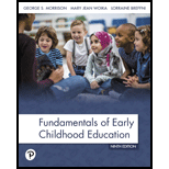 Fundamentals of Early Childhood Education