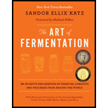 Art of Fermentation