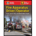 Fire Apparatus Driver/Operator - With Access