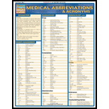 Medical Abbreviations and Acronyms