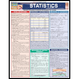 Statistics