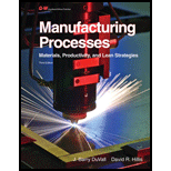 Manufacturing Processes: Materials, Productivity, and Lean Strategies