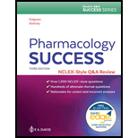 Pharmacology Success - With Access