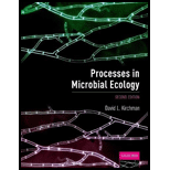 Processes in Microbial Ecology