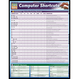 Computer Shortcuts