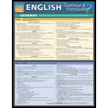 English Grammar and Punctuation Study Guide