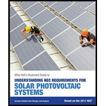 Understanding NEC Requirements for Solar Photovoltaic Systems