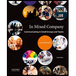 In Mixed Company: Communicating in Small Groups and Teams