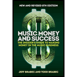 Music Money and Success (Paperback)