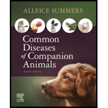 Common Diseases of Companion Animals