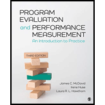 Program Evaluation and Performance Measurement: An Introduction to Practice