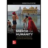 Mirror for Humanity (Looseleaf)