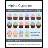 Alpine Cupcakes - Parts 1 and 2
