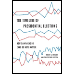 Timeline of Presidential Elections: How Campaigns Do (and Do Not) Matter