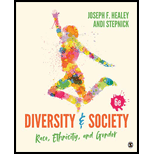 Diversity and Society: Race, Ethnicity and Gender