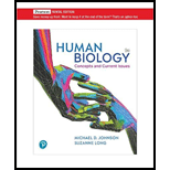 Human Biology: Concepts and Current Issues
