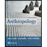 Anthropology