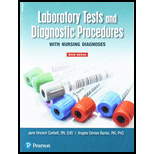 Laboratory Tests and Diagnostic Procedures with Nursing Diagnoses