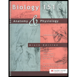 Biol 151: Anatomy and Physiology - Lab Manual (Custom)