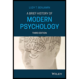 Brief History of Modern Psychology