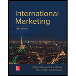 International Marketing