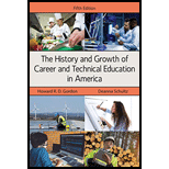 History and Growth of Career and Technical Education in America