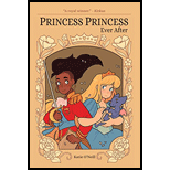 Princess Princess Ever After