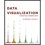 Data Visualization: A Practical Introduction
