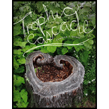 Trophic Cascade