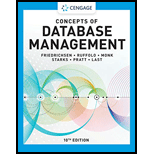 Concepts of Database Management